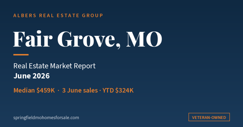 Fair Grove MO real estate market report June 2026 - YTD median 324K