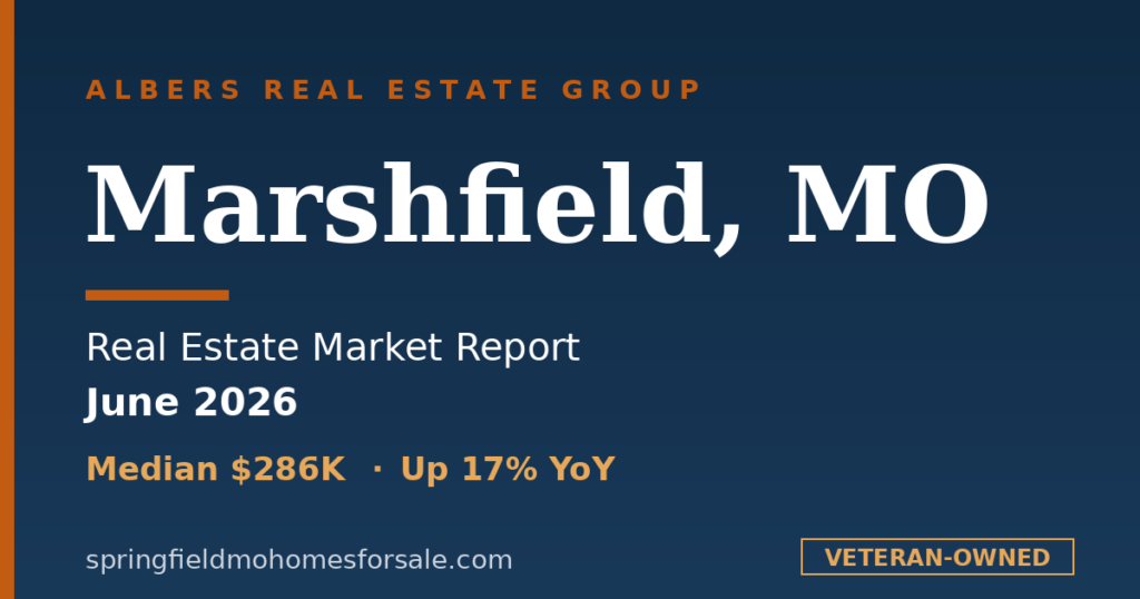 Marshfield, MO real estate market report for June 2026