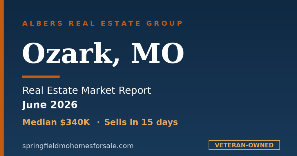 Ozark, MO real estate market report for June 2026