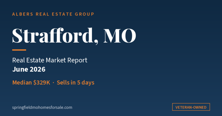 Strafford MO real estate market report June 2026 - median 329K, sells in 5 days