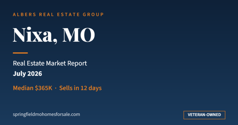 Nixa MO real estate market report July 2026 - median $365K, sells in 12 days