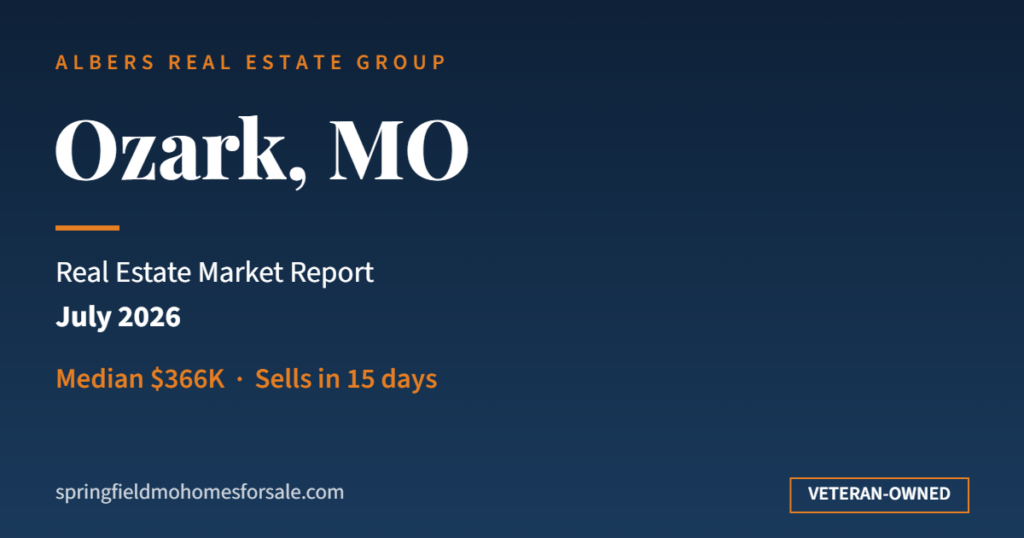 Ozark MO real estate market report July 2026 - median $366K, sells in 15 days