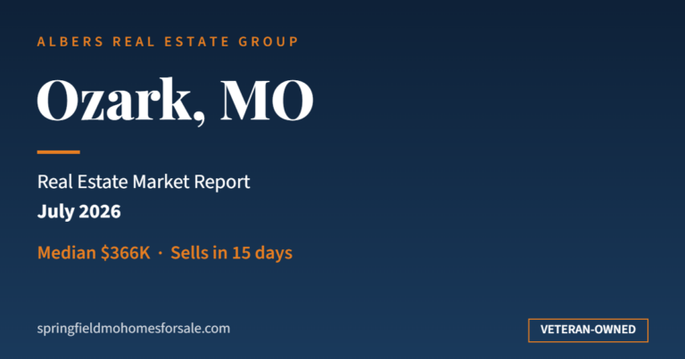 Ozark MO real estate market report July 2026 - median $366K, sells in 15 days