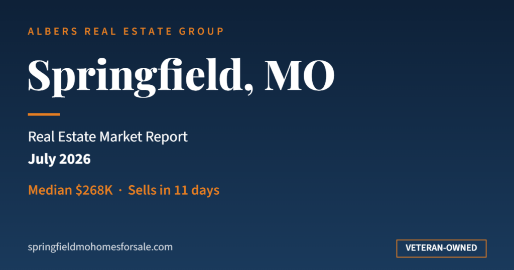 Springfield MO real estate market report July 2026 - median $268K, sells in 11 days