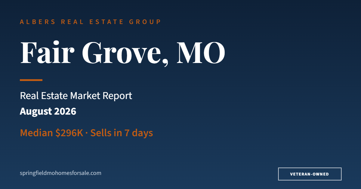 Fair Grove, MO real estate market report for August 2026
