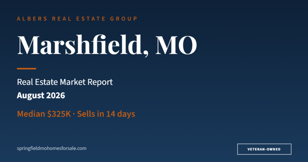 Marshfield MO real estate market report August 2026 - median $325K, sells in 14 days