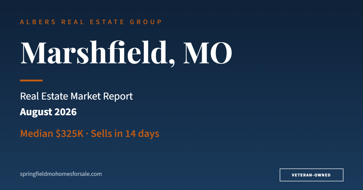 Marshfield, MO real estate market report for August 2026