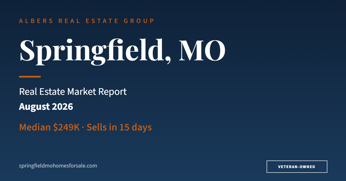 Springfield, MO real estate market report for August 2026
