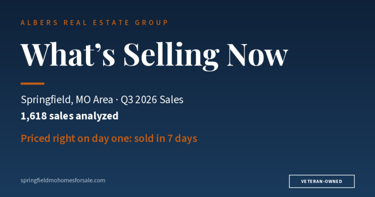 What's selling in the Springfield, MO area, Q3 2026: homes priced right on day one sold in 7 days